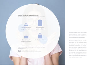 62
PROSPECTS FOR THE NEW GOOGLE GLASS
% in the UK and US who said the following about Google Glass in 2015
Question: Which of the following services, features or devices are you interested in
using in the future? /// Base: Internet users aged 16-64 in the UK and USA /// Source:
GlobalWebIndex Q1 2015
Explore this data in PRO Platform /// Click here:
Internet Landscape > Interest in New Services and Devices
after than the Apple Watch). With a refined
and less-expensive model in the pipeline,
this could generate another small boost in
terms of engagement with wearables.
The entrance of Apple into the wearable
tech market this year effectively altered
its landscape, and some would say it
kick-started its revolution. But don’t ex-
pect this revolution to gather too much
pace in 2016. Yes, we’ll see the ownership
figures rise. And yes, smartwatches will
continue to get better and better. But until
they start doing lots of things in superior
ways to smartphones, they will struggle to
move beyond their niche status.
 