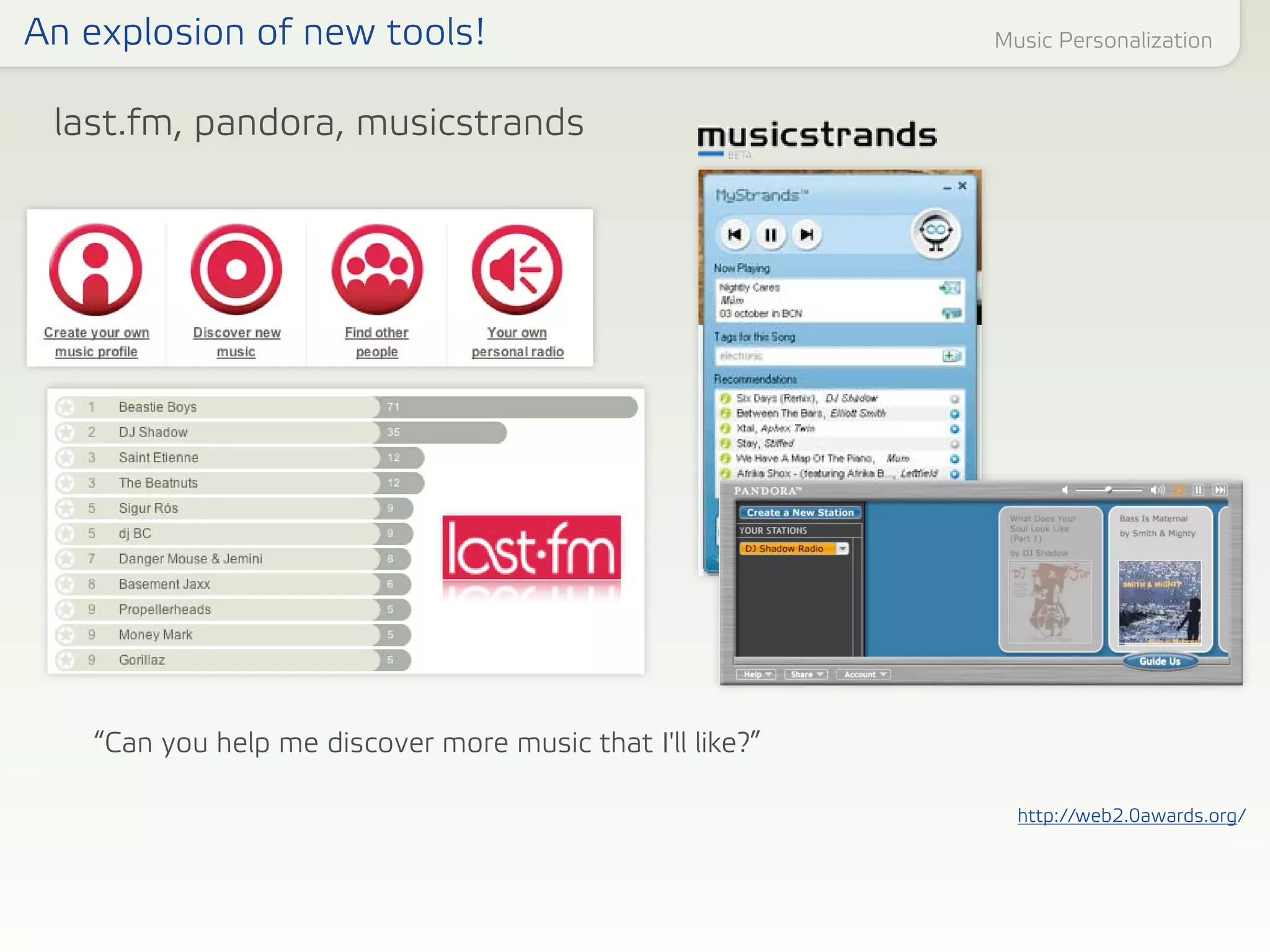 Web, Design, and UX Trends for 2006