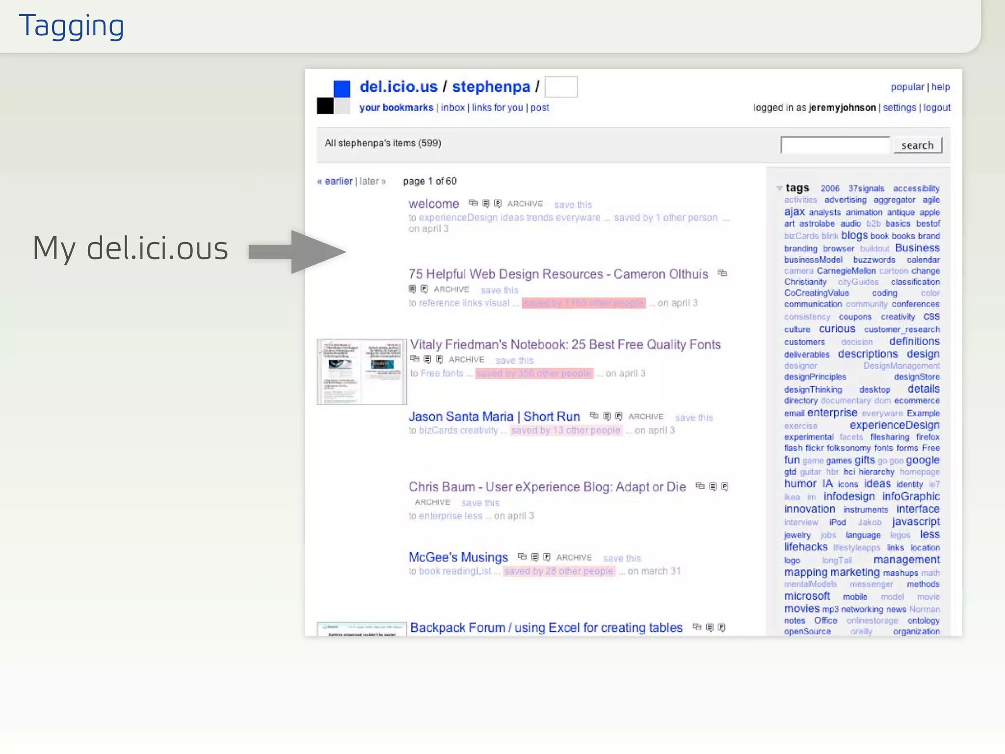 Web, Design, and UX Trends for 2006
