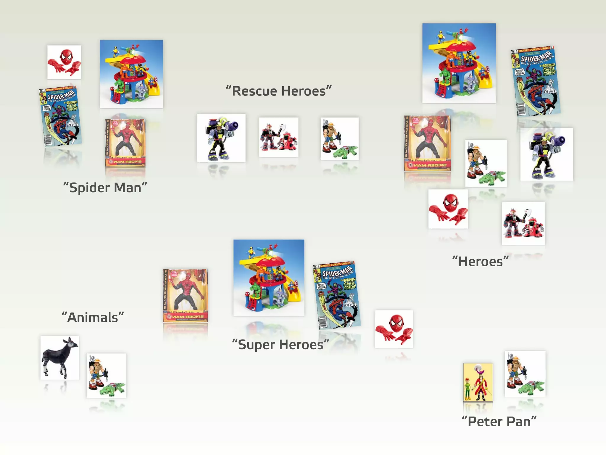 Web, Design, and UX Trends for 2006