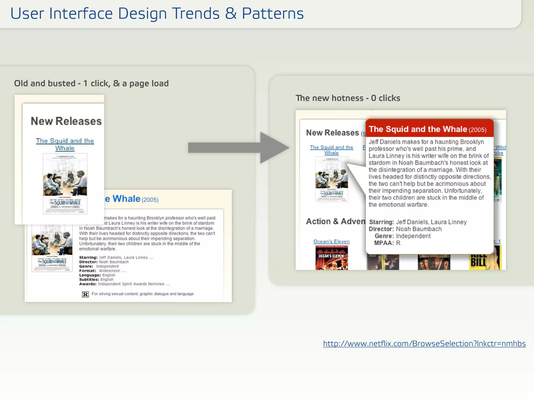 Web, Design, and UX Trends for 2006