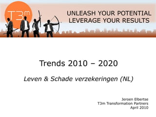 UNLEASH YOUR POTENTIAL
            LEVERAGE YOUR RESULTS




    Trends 2010 – 2020
Leven & Schade verzekeringen (NL)


                                  Jeroen Elbertse
                      T3m Transformation Partners
                                       April 2010
 
