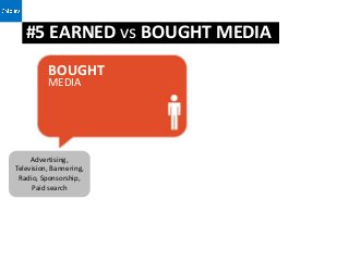 #5 EARNED vs BOUGHT MEDIA
          BOUGHT
          MEDIA




     Advertising,
Television, Bannering,
 Radio, Sponsorship,
     Paid search
 