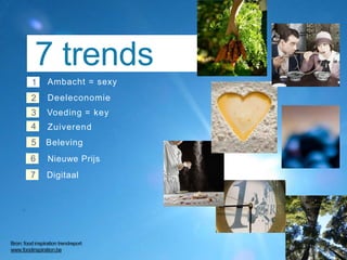 1 Ambacht = sexy
Deeleconomie
Voeding = key
Zuiverend
Beleving
Nieuwe Prijs
2
3
4
5
6
7 trends
7 Digitaal
Bron: food inspiration trendreport
www.foodinspiration.be
 