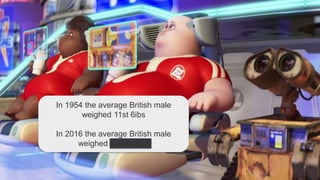 Table19.co.uk •
35
In 1954 the average British male
weighed 11st 6ibs
In 2016 the average British male
weighed 12st 10 ibs
 
