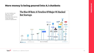 TRENDSFOR2017
Table19.co.uk • @WeAreTable19 39
More money is being poured into A.I chatbots
A.I and chatbots are
seen as a crucial
investment for
businesses that want to
create seamless
customer experiences
 