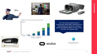 TRENDSFOR2017
Table19.co.uk • @WeAreTable19 57
2017 will see the breakthrough of
commercially viable HMD’s (linking with our
Smartphones) as well as the continued
growth of dedicated HMD’s such as Oculus
Rift (VR) and Hololens (AR)
 