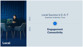 Local
2021
2022 Engagement
Connectivity
Local Success Is E-A-T
Expertise-Authority-Trust
to
 
