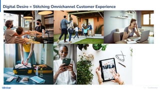 Confidential
19
Digital Desire = Stitching Omnichannel Customer Experience
• Digital Desire = Stitching Omnichannel Customer Experience
 