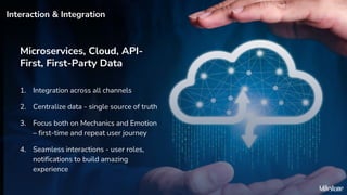 Confidential
26
Interaction & Integration
1. Integration across all channels
2. Centralize data - single source of truth
3. Focus both on Mechanics and Emotion
– first-time and repeat user journey
4. Seamless interactions - user roles,
notifications to build amazing
experience
Microservices, Cloud, API-
First, First-Party Data
 