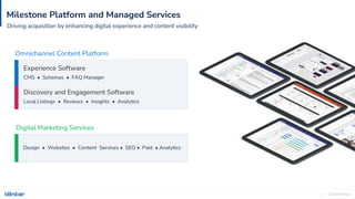 Confidential
3
Milestone Platform and Managed Services
Discovery and Engagement Software
Local Listings • Reviews • Insights • Analytics
Experience Software
CMS • Schemas • FAQ Manager
Design • Websites • Content Services • SEO • Paid • Analytics
Omnichannel Content Platform
Digital Marketing Services
Driving acquisition by enhancing digital experience and content visibility
 