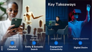 Entity & Semantic
Search
Engagement
Connectivity
Digital Desire
Digital
Commerce
Key Takeaways
2021
2022
Schema
Attributes
Local is EAT Digital Experience
Conversational
Search
to to to to
 