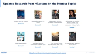Confidential
38
Updated Research from Milestone on the Hottest Topics
https://www.milestoneinternet.com/resources/research-reports
 