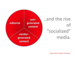 Trends Affecting Tech Pr Santa Clara University