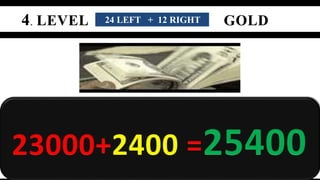 24 LEFT + 12 RIGHT 
 