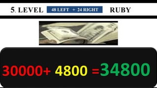 48 LEFT + 24 RIGHT 
 