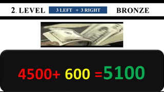 3 LEFT + 3 RIGHT 
 