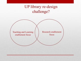 UP library re-design
challenge?
Teaching and Learning
enablement focus
Research enablement
focus
 