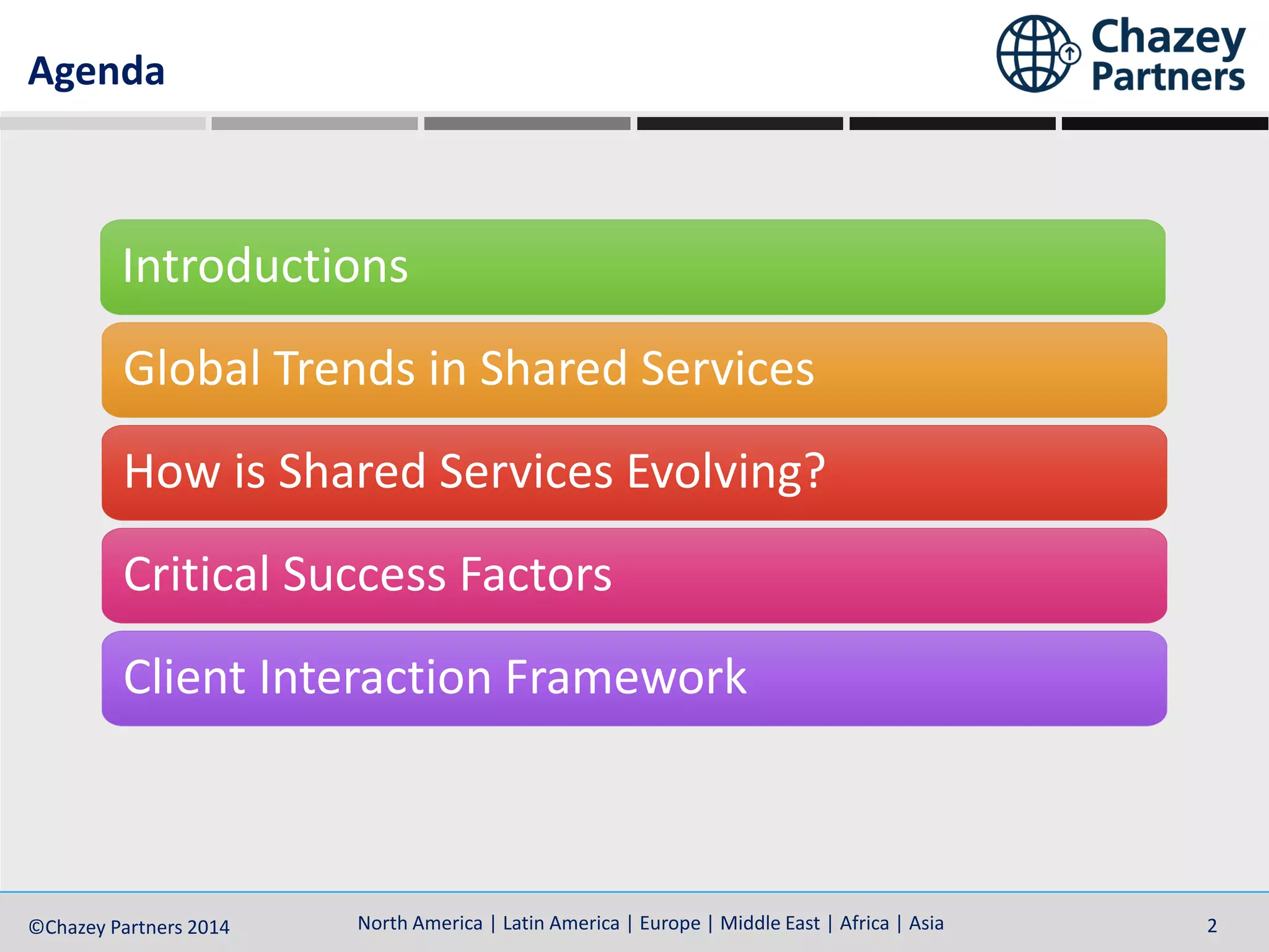 North America | Latin America | Europe | Middle East | Africa | Asia©Chazey Partners 2014 2North America | Latin America | Europe | Middle East | Africa | Asia©Chazey Partners 2014 2
Global Trends in Shared Services
Critical Success Factors
Client Interaction Framework
Agenda
Introductions
How is Shared Services Evolving?
 