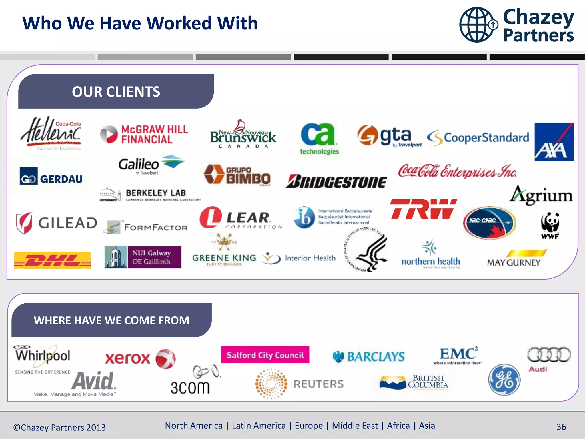 North America | Latin America | Europe | Middle East | Africa | Asia©Chazey Partners 2014 36North America | Latin America | Europe | Middle East | Africa | Asia©Chazey Partners 2013 36
Who We Have Worked With
OUR CLIENTS
WHERE HAVE WE COME FROM
 