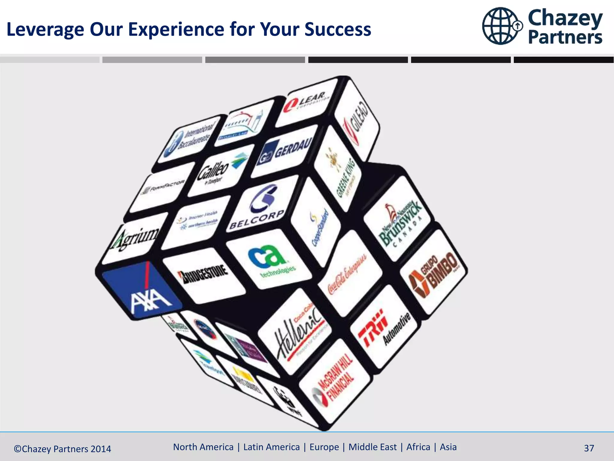 North America | Latin America | Europe | Middle East | Africa | Asia©Chazey Partners 2014 37North America | Latin America | Europe | Middle East | Africa | Asia©Chazey Partners 2014 37
Leverage Our Experience for Your Success
 