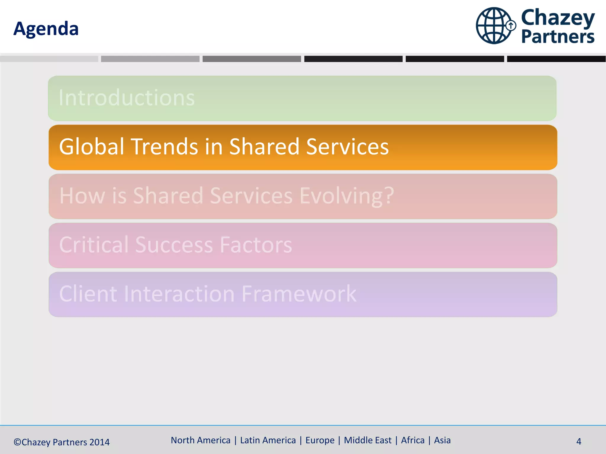 North America | Latin America | Europe | Middle East | Africa | Asia©Chazey Partners 2014 4North America | Latin America | Europe | Middle East | Africa | Asia©Chazey Partners 2014 4
Global Trends in Shared Services
Agenda
 