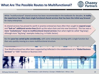 North America | Latin America | Europe | Middle East | Africa | Asia©Chazey Partners 2014 19
What Are The Possible Routes to Multifunctional?
While “multifunctional” shared services has been recommended in the textbooks for decades, in reality
the experience has often been single functional shared services that has been the initial way forward
for many enterprises.
As shared services has proved its worth in practice enterprises have often then sought to expand scope
and “bolt on” additional service lines (both up the value chain and into new functions). This has seen a
more “evolutionary” move to multifunctional shared services than what might be called “big bang”,
although more “big bang” examples today (e.g. in Public Sector).
But the pace has varied quite considerably, with some enterprises starting with a single function but
then very quickly moving to a more multifunctional structure.
True Multifunctional has often been supported by/reflected in the establishment of a “Global Business
Services” or “GBS” function or Business Unit
 