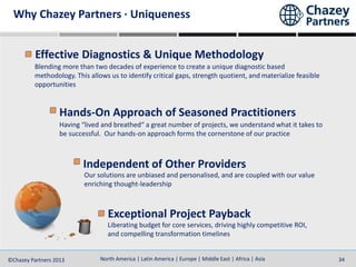 North America | Latin America | Europe | Middle East | Africa | Asia©Chazey Partners 2014 34North America | Latin America | Europe | Middle East | Africa | Asia©Chazey Partners 2013 34
Why Chazey Partners · Uniqueness
Effective Diagnostics & Unique Methodology
Hands-On Approach of Seasoned Practitioners
Exceptional Project Payback
Having “lived and breathed“ a great number of projects, we understand what it takes to
be successful. Our hands-on approach forms the cornerstone of our practice
Independent of Other Providers
Our solutions are unbiased and personalised, and are coupled with our value
enriching thought-leadership
Blending more than two decades of experience to create a unique diagnostic based
methodology. This allows us to identify critical gaps, strength quotient, and materialize feasible
opportunities
Liberating budget for core services, driving highly competitive ROI,
and compelling transformation timelines
 