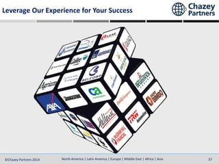 North America | Latin America | Europe | Middle East | Africa | Asia©Chazey Partners 2014 37North America | Latin America | Europe | Middle East | Africa | Asia©Chazey Partners 2014 37
Leverage Our Experience for Your Success
 