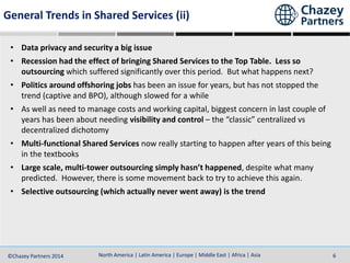 North America | Latin America | Europe | Middle East | Africa | Asia©Chazey Partners 2014 6
• Data privacy and security a big issue
• Recession had the effect of bringing Shared Services to the Top Table. Less so
outsourcing which suffered significantly over this period. But what happens next?
• Politics around offshoring jobs has been an issue for years, but has not stopped the
trend (captive and BPO), although slowed for a while
• As well as need to manage costs and working capital, biggest concern in last couple of
years has been about needing visibility and control – the “classic” centralized vs
decentralized dichotomy
• Multi-functional Shared Services now really starting to happen after years of this being
in the textbooks
• Large scale, multi-tower outsourcing simply hasn’t happened, despite what many
predicted. However, there is some movement back to try to achieve this again.
• Selective outsourcing (which actually never went away) is the trend
General Trends in Shared Services (ii)
 