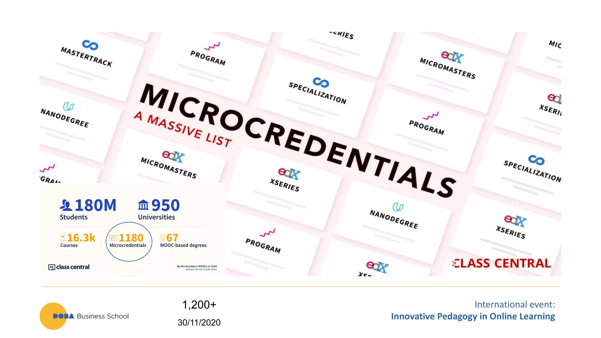 International event:
Innovative Pedagogy in Online Learning
1,200+
30/11/2020
 