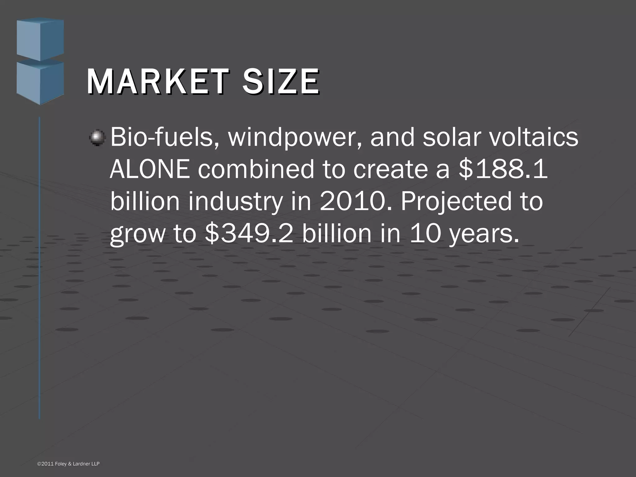 MARKET SIZE Bio-fuels, windpower, and solar voltaics ALONE combined to create a $188.1 billion industry in 2010. Projected to grow to $349.2 billion in 10 years. 
