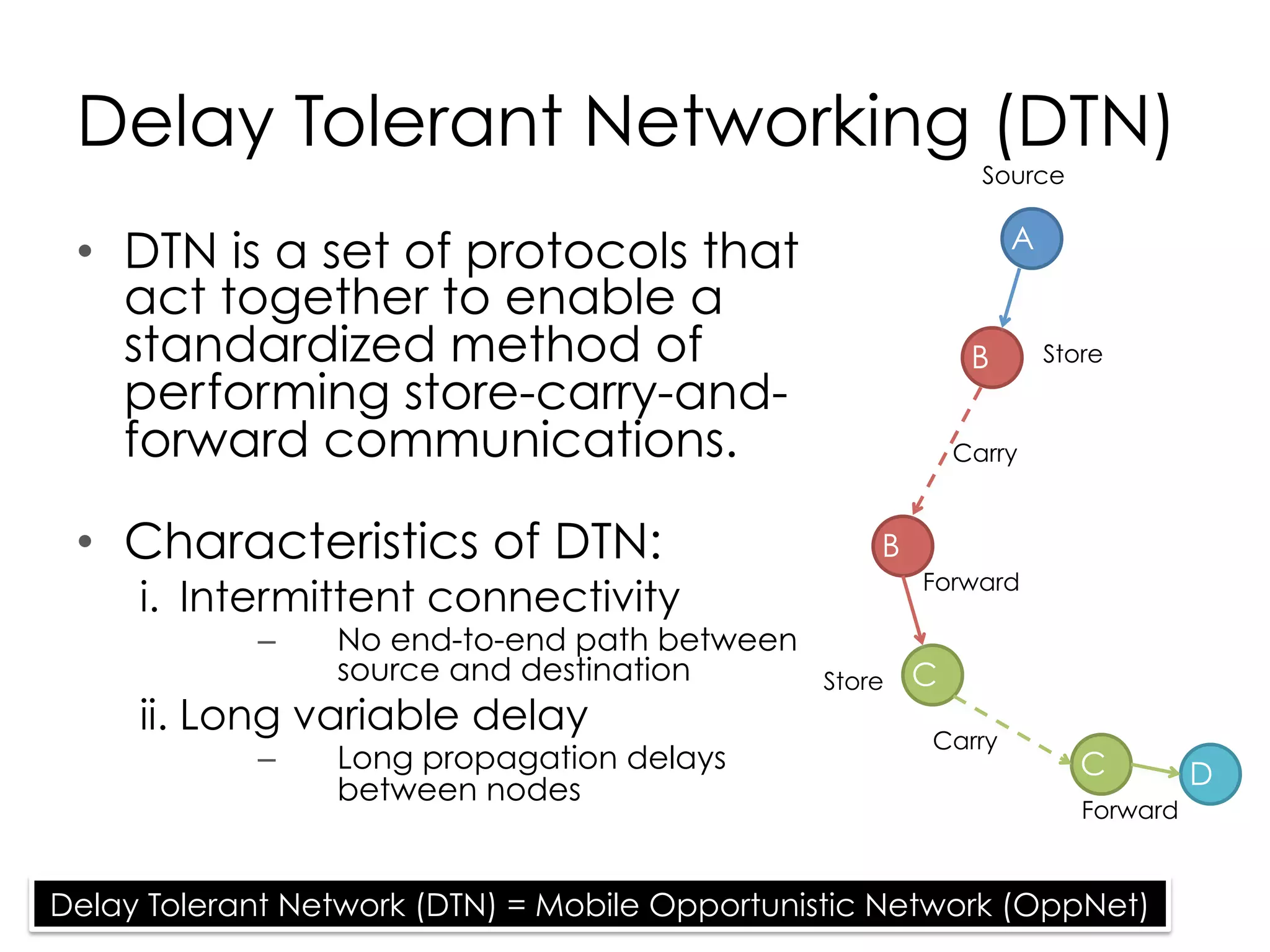 History of Delay Tolerant Network
•  Interplanetary Internet (IPN) is a NASA research project led by
Vint Cerf in 1998.
•  The basic idea is to try to make data communications in space/
between planets.
•  IPN became the most fundamental basis for DTN architecture
and protocol suite.
•  The Interplanetary Internet is a disconnected, store-and
forward ‘network of Internets’ based on a wireless
backbone with huge delays (The delay in sending or
receiving data from Mars takes between 3.5 to 20
minutes at the speed of light) and error prone links
•  Failing of IP/TCP in space missions
–  End-to-end path exist
–  Small delays
 