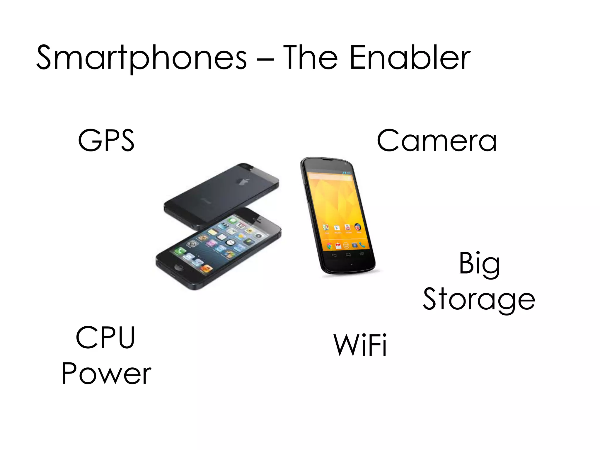 Leveraging The Power of Mobile
Phones
•  3.3 billion people worldwide use cell phones
•  Mobile phones are integrated with Wi-Fi, cameras, Bluetooth,
and others. – creates a huge number of contact opportunities
 
