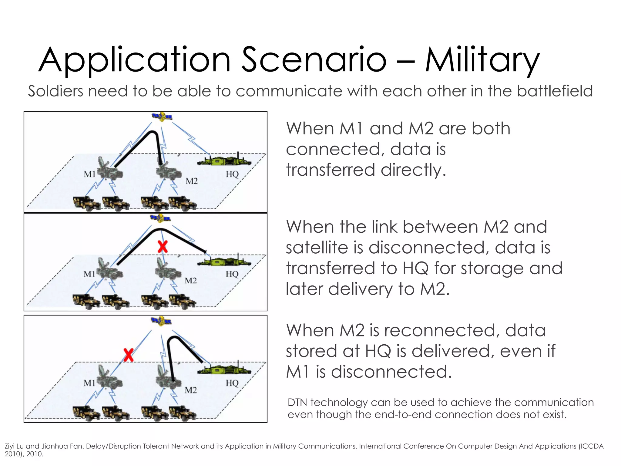 Application Scenario –
Communication in Rural Villages
•  DakNet
Goal: Bring Internet connectivity to rural areas
•  It is aimed at providing cost-effective
connectivity to rural villages in India,
where deploying a standard Internet
access is not cheap.
•  Kiosks are built up in villages and are
equipped with digital storage and
short-range wireless communications.
•  Mobile Access Points (MAPs)
mounted on buses, motorcycles, etc.,
exchange data with the kiosks
wirelessly.
•  MAPs may also download requested
info (news, music, etc.) and bring it to
villages.
•  Kiosks connectivity
•  Dial-up - slow (28 kbps)
•  Short range communication
 