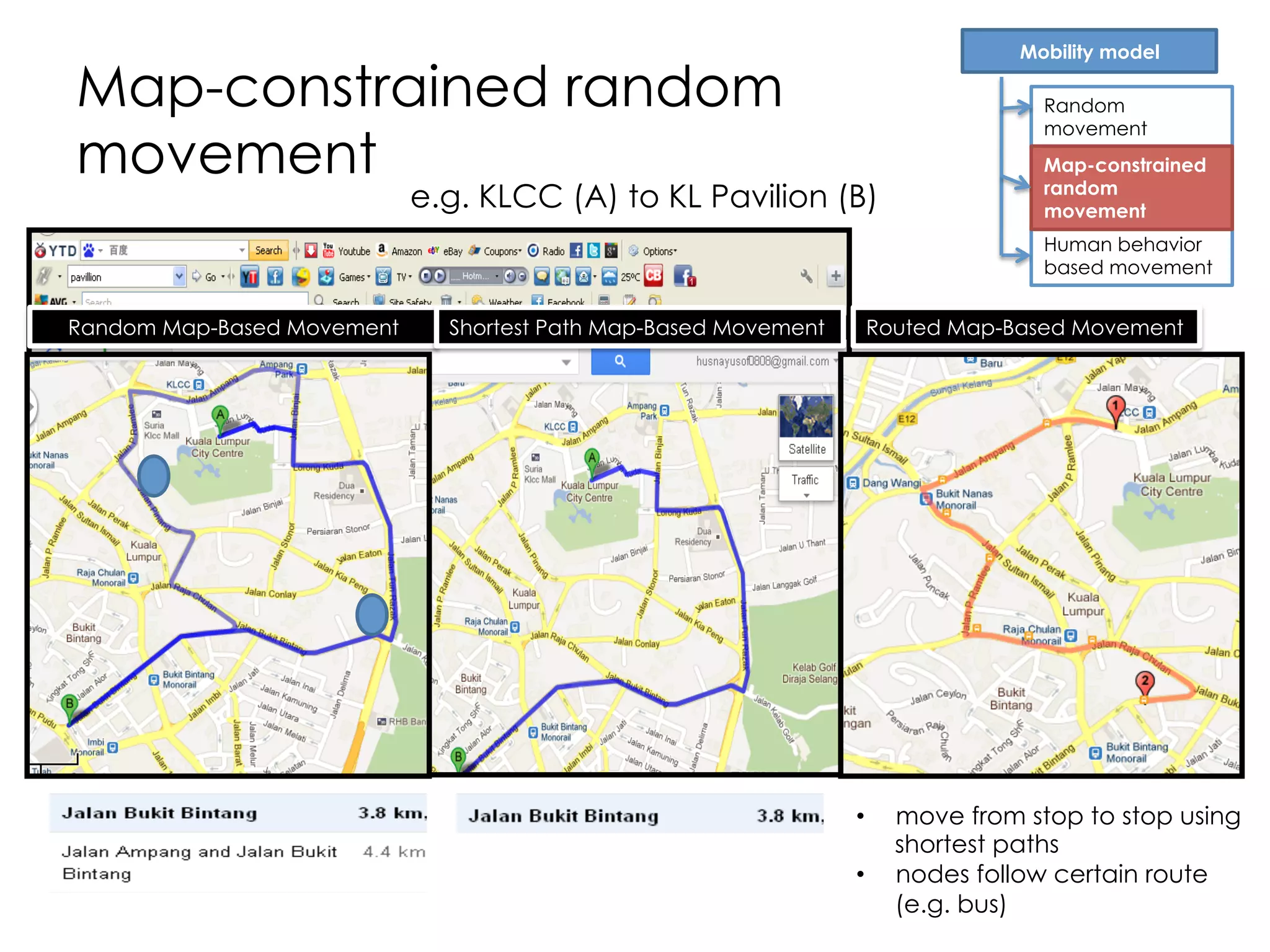 Random Movement
Random Walk Random Waypoint
Mobility model
Random
movement
Human behavior
based movement
Map-constrained
random
movement
•  Each mobile nodes starts at a random
location and staying there for a certain
period of time (pause time) and at the
end of the pause time, the nodes select
a random destination and move to the
selected destination at a random speed.
•  Each mobile nodes starts at a random
location and then move to a new location
by randomly choosing a direction and
speed.
 