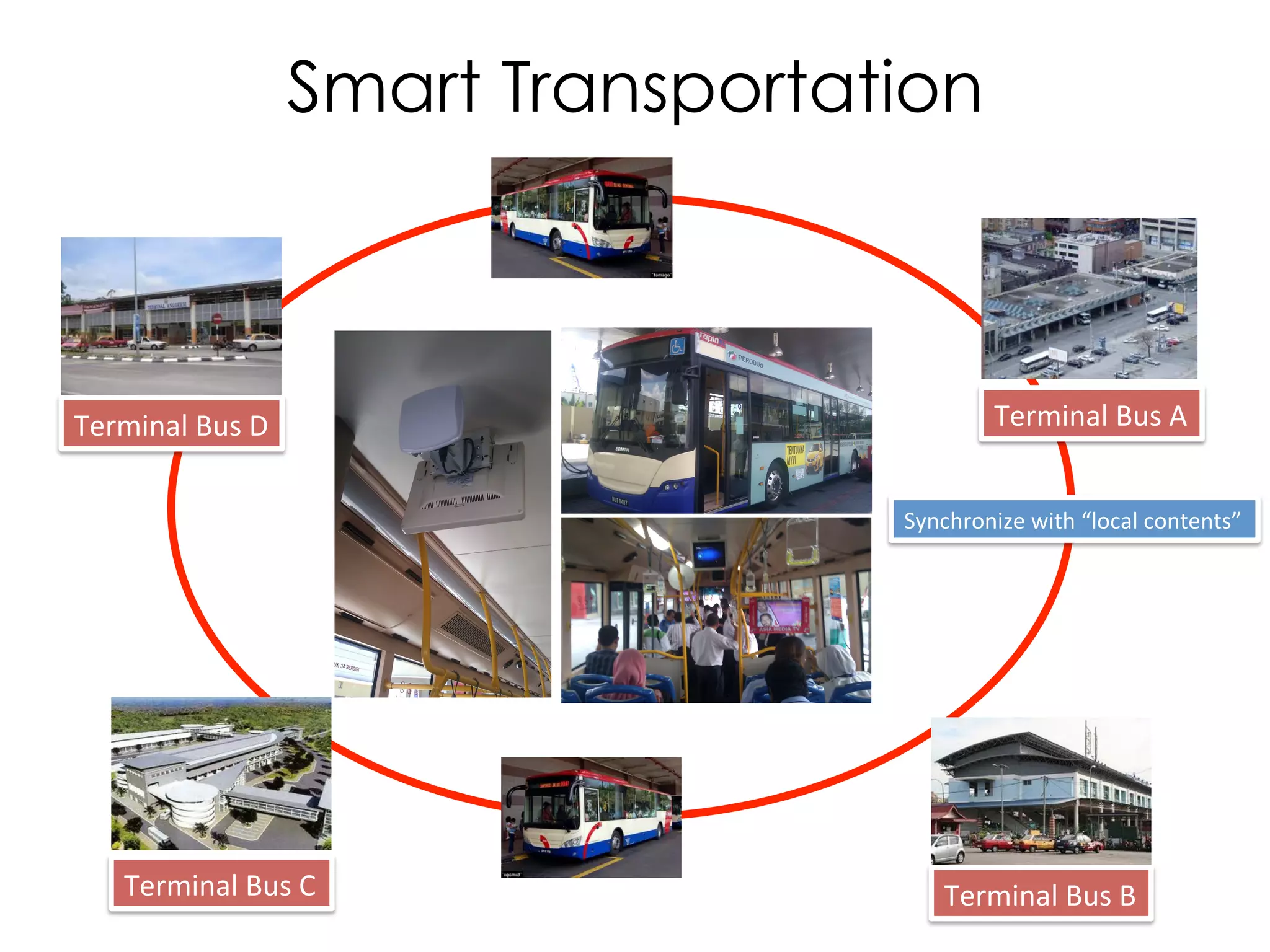 Hi what’s up?
There is a mega sale!!
Cool.. I m gonna tell my friend!!
Thanks buddy
Shopping Malls
 