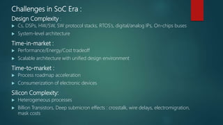 Challenges in SoC Era :
Design Complexity :
 Cs, DSPs, HW/SW, SW protocol stacks, RTOS’s, digital/analog IPs, On-chips buses
 System-level architecture
Time-in-market :
 Performance/Energy/Cost tradeoff
 Scalable architecture with unified design environment
Time-to-market :
 Process roadmap acceleration
 Consumerization of electronic devices
Silicon Complexity:
 Heterogeneous processes
 Billion Transistors, Deep submicron effects : crosstalk, wire delays, electromigration,
mask costs
 