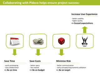 Collaborating with Pidoco helps ensure project success:


                                                             Increase User Experience
                                                             - better usability
                                                             - higher quality
                                                             => Exceed expectations




Save Time              Save Costs        Minimize Risk
- quick prototyping    - better specs    - better communication
- easy collaboration   - less rework     - early concepts/requirements validation
=> Be on time          => Be on budget   => Be on target
 