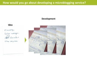 How would you go about developing a microblogging service?



                           Development

   Idea
 