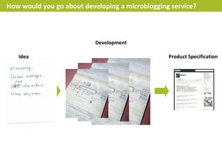 How would you go about developing a microblogging service?



                           Development

   Idea                                          Product Specification
 