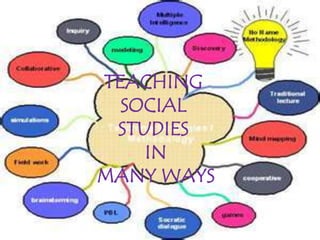 TEACHING
  SOCIAL
 STUDIES
    IN
MANY WAYS
 