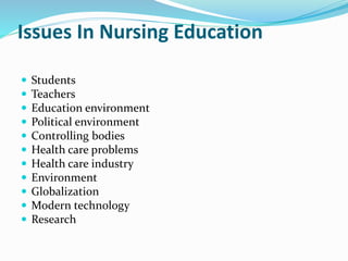 Issues In Nursing Education
 Students
 Teachers
 Education environment
 Political environment
 Controlling bodies
 Health care problems
 Health care industry
 Environment
 Globalization
 Modern technology
 Research
 