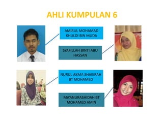 AHLI KUMPULAN 6
AMIRUL MOHAMAD
KHULDI BIN MUDA
MA’ANURASHIDAH BT
MOHAMED AMIN
NURUL AKMA SHAKIRAH
BT MOHAMED
SYAFILLAH BINTI ABU
HASSAN
 