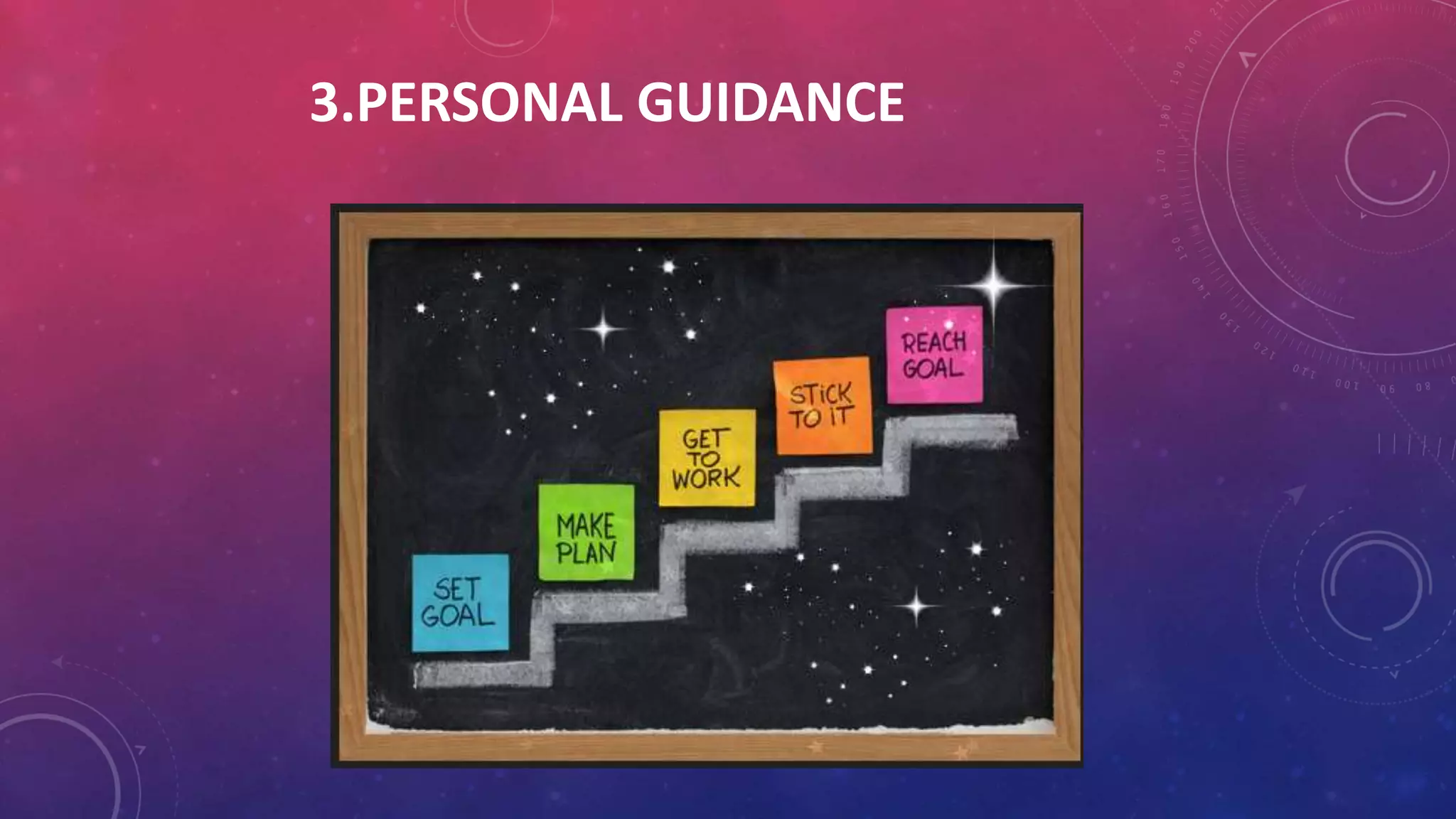 3.PERSONAL GUIDANCE
 