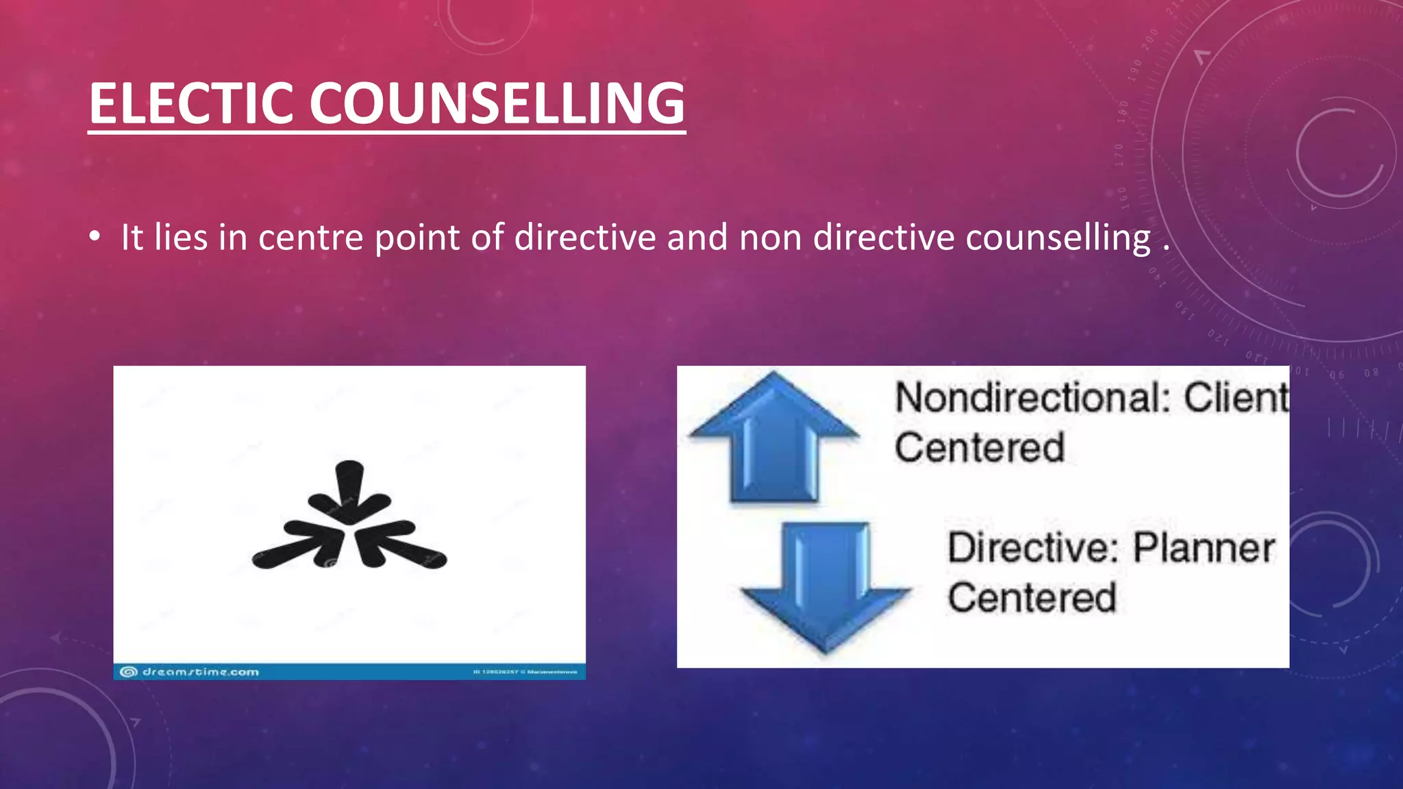 ELECTIC COUNSELLING
• It lies in centre point of directive and non directive counselling .
 