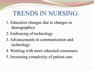Trends and issues in medical surgical nursing ppt | PPTX
