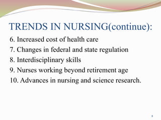 Trends and issues in medical surgical nursing ppt | PPTX