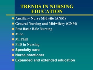 TRENDS IN NURSING
EDUCATION
 Auxiliary Nurse Midwife (ANM)
 General Nursing and Midwifery (GNM)
 Post Basic B.Sc Nursing
 M.Sc.
 M. Phill
 PhD in Nursing
 Specialty care
 Nurse practioner
 Expanded and extended education
 