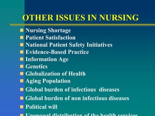 OTHER ISSUES IN NURSING
 Nursing Shortage
 Patient Satisfaction
 National Patient Safety Initiatives
 Evidence-Based Practice
 Information Age
 Genetics
 Globalization of Health
 Aging Population
 Global burden of infectious diseases
 Global burden of non infectious diseases
 Political will
 